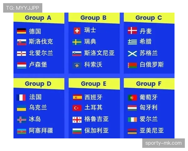 2026世界杯为什么设置12组规则